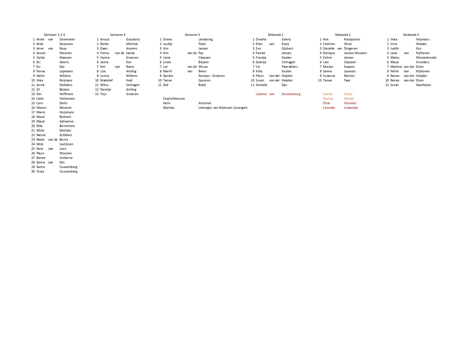 Aangepaste teamindeling Senioren 2026-2027