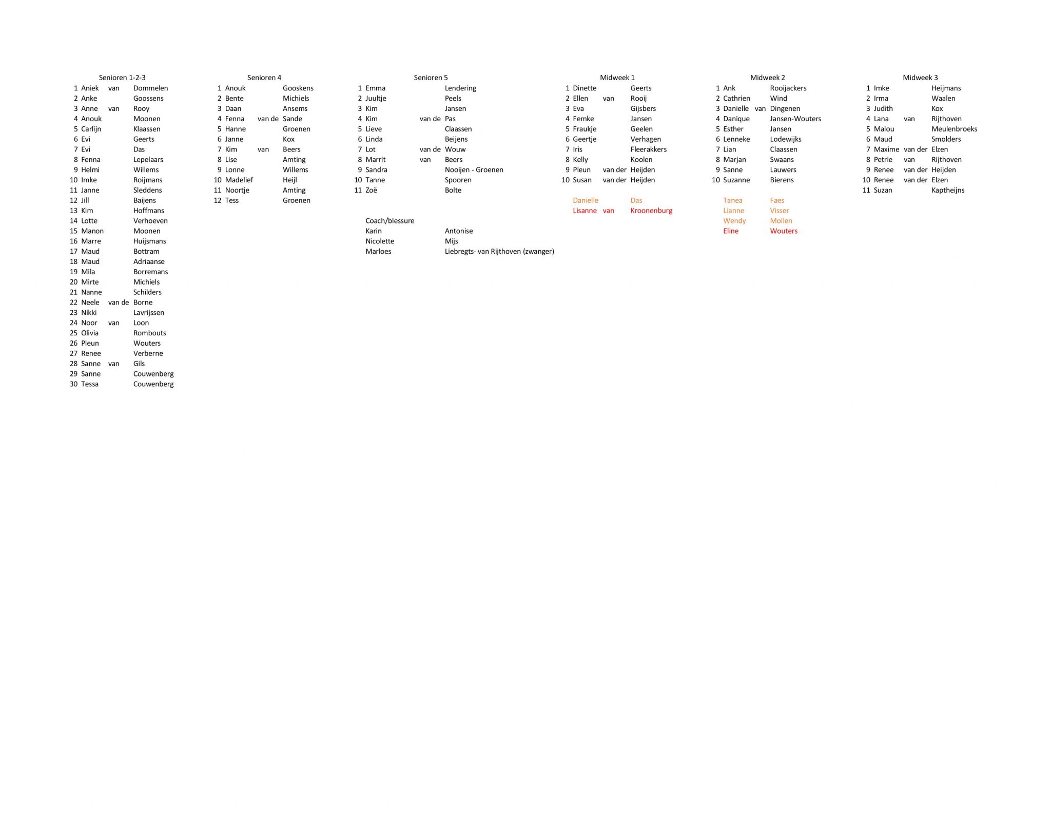 Senioren teamindeling 2026-2027